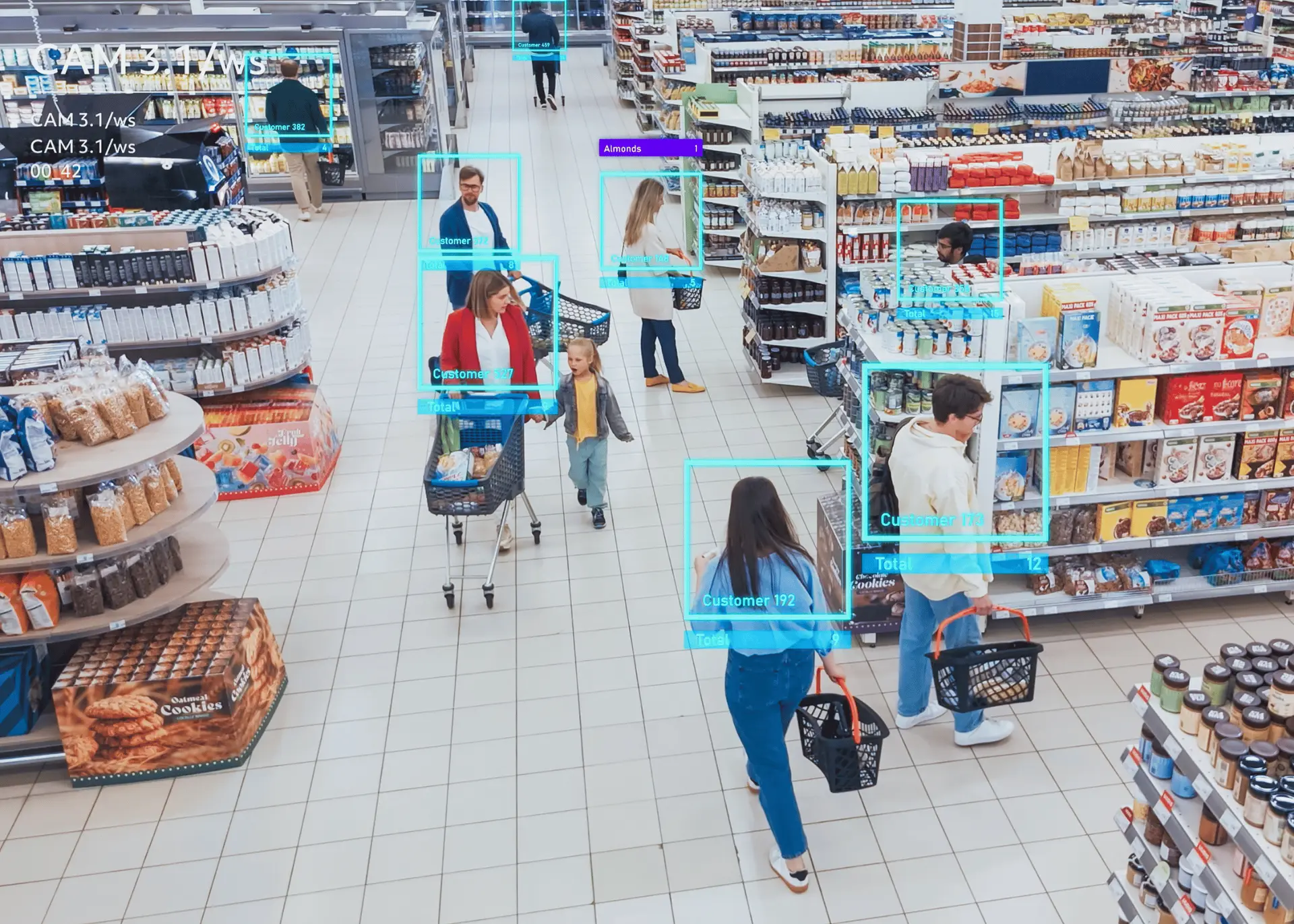 AI-Powered Customer Detection in Supermarket AI-powered CCTV highlighting customers moving through a supermarket